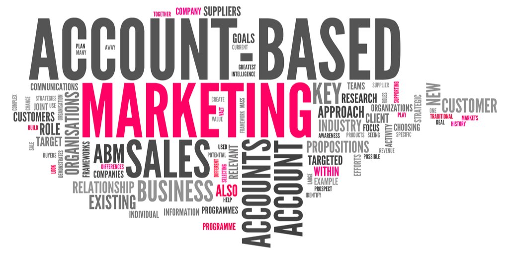 account-based marketing core principles