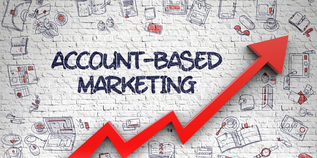 account based marketing