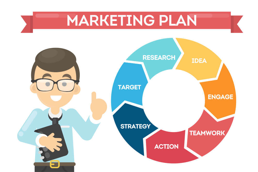 marketing-plan (1)