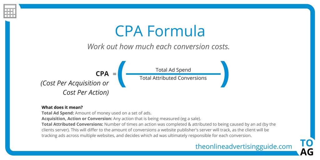 cpa formula