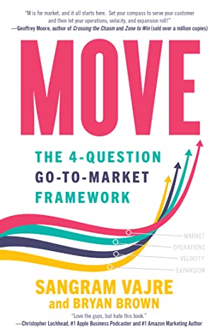 MOVE marketing book