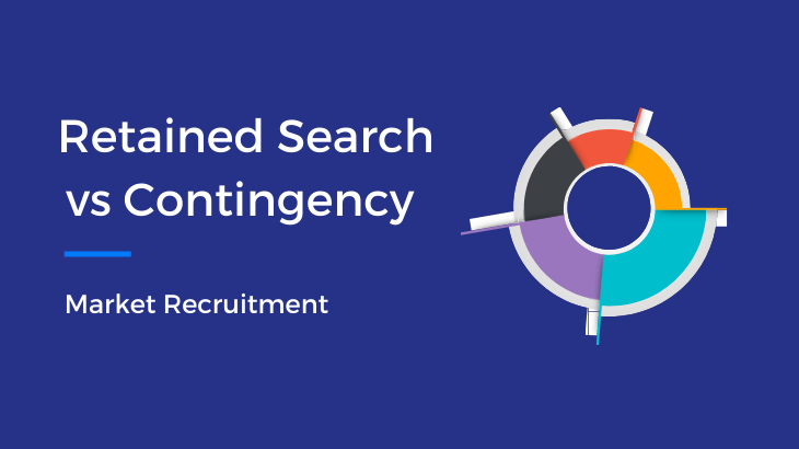 retained search vs contingency