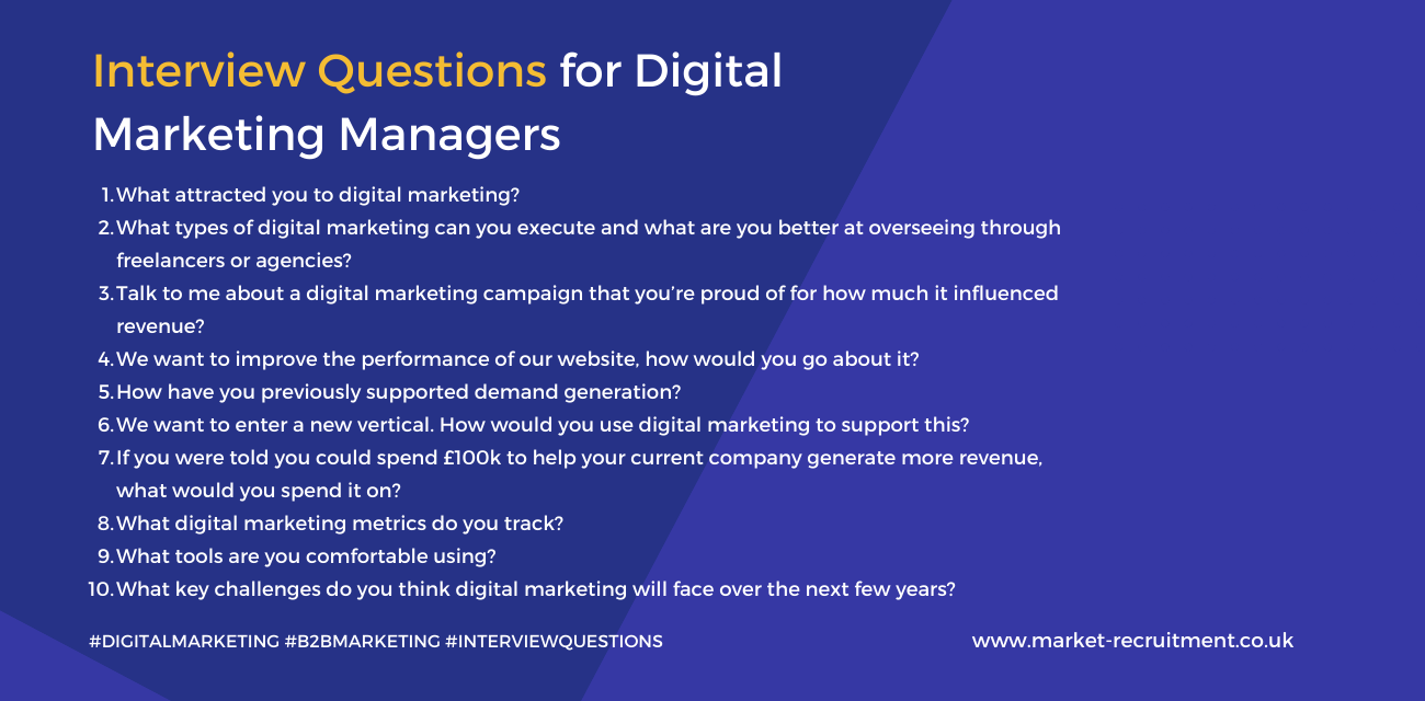 10 Best Interview Questions to Ask a B2B Digital Marketing Manager