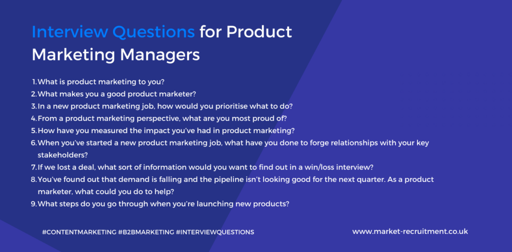 Interview Questions for Product Marketing Managers
